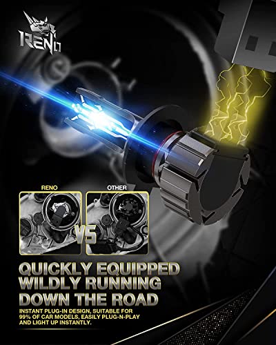 Reno H7 Led Headlight Bulbs, Led Headlights 12000Lm 6000K Xenon White Halogen Fanless Plug And Play Conversion Kit Replacement, Pack Of 2 #TOP5