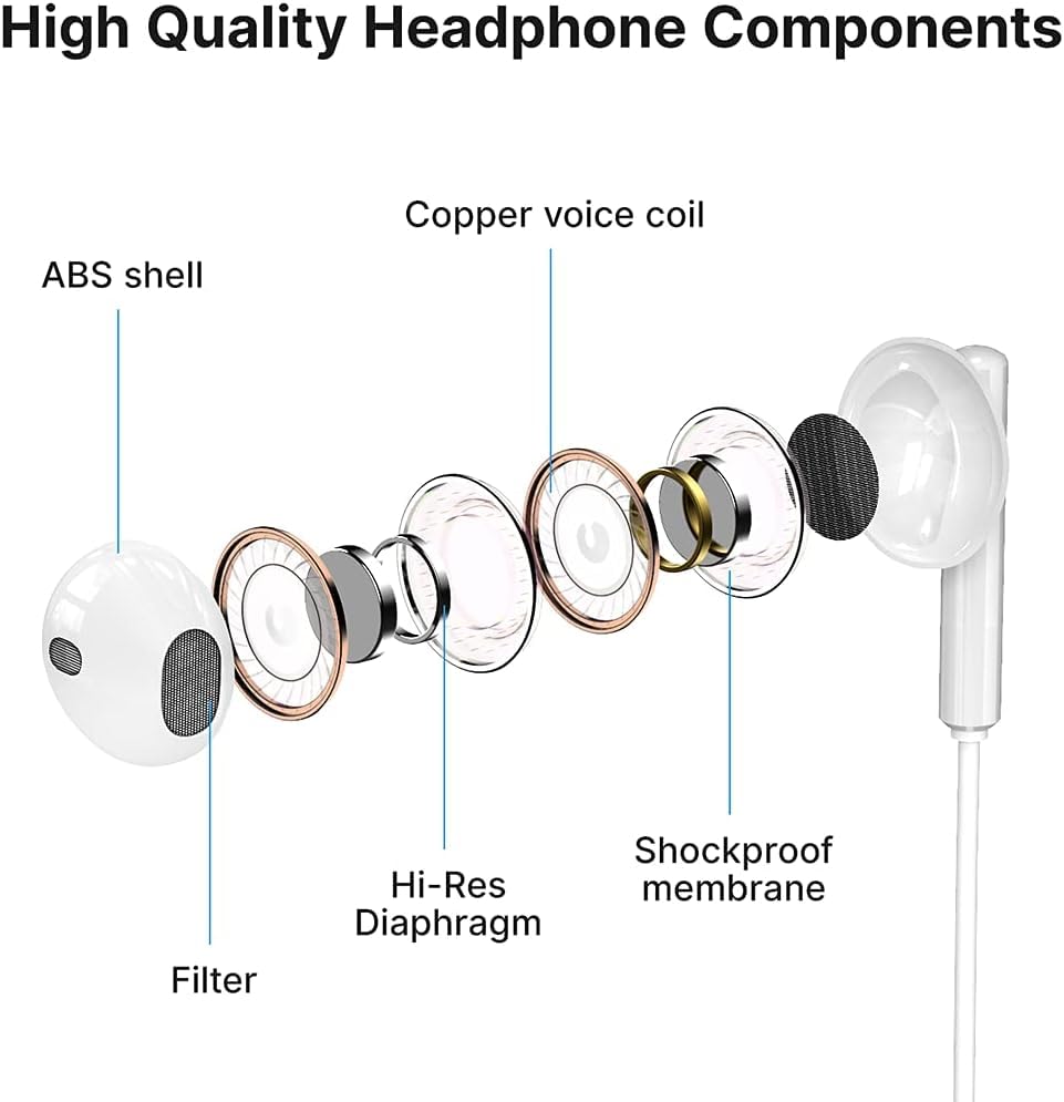 Image of Guguearth Lighteennning Wired Earphone with HD Mic Compatible with iOS Smartphones & iPads USB-C Wired Earbuds with Microphone for iPhone 15, 16 & 17 Series (Off White) Thunder Eagle