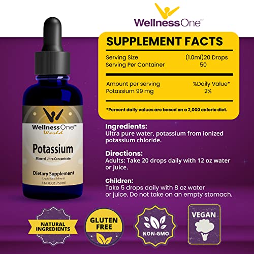 Wellnessone Liquid Potassium Supplement - Supports Metabolic Function, Muscle Energy & Immune System For Kids Men & Women - Pure Potassium Mineral Supplement (Ionized Potassium Chloride) - 1.67 Fl Oz. #TOP1