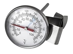 scarlet espresso | Milchthermometer...