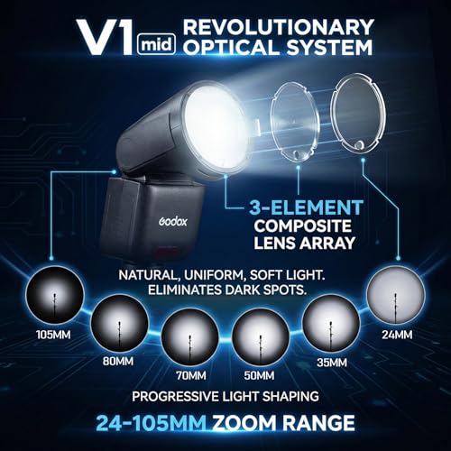 Image of Godox V1 MID C Flash for Canon, 55Ws Round Head Touchscreen Speedlite, 24mm Optics, 650+ Flashes, TTL /HSS 1 /8000s, V1MID Travel Flash for Canon EOS R RP R5 R6 R7 R8 R10 R100 R5