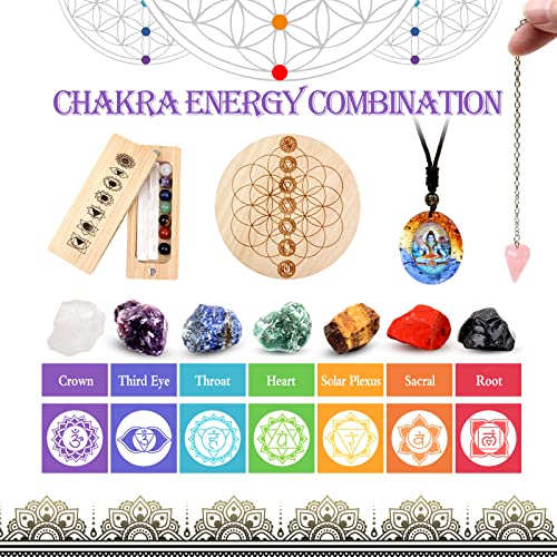 Yunoun Chakra Crystals and Healing Stones