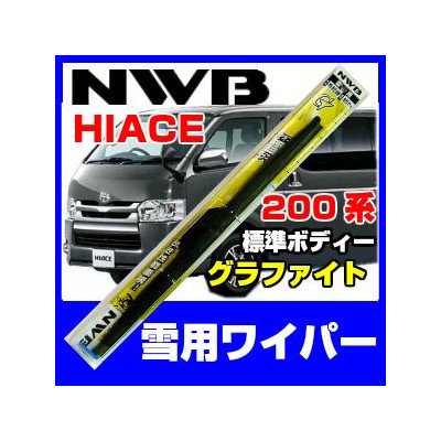 スノーブレードセット 赤とオレンジ スノーブレードセット 赤とオレンジ 楽天市場】【楽天ランキング