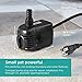 TotalPond 300 GPH Fountain Pump,Black