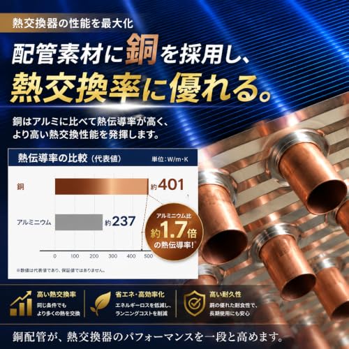 【強冷モデル】スポットクーラー 業務用 冷房能力 3.0kw 工場 倉庫 100v 冷房 強力 パワフル ハイパワー 板金ボディ エアコン 除湿 冷風 (強冷モデル 首振りあり ホワイト)