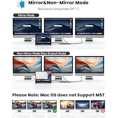 10Gbps USB C Hub with Triple Display Docking Station, 4K@60Hz DP, Dual HDMI Adapter, 7-Port USB-C Laptop Docking Station for Dell Hp Lenovo Surface, 3 USB 3.2 Port Hub & 100W PD