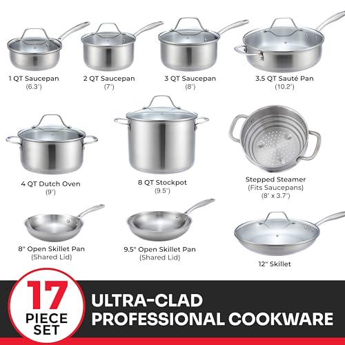 Image of Mueller 17-Piece Stainless Steel Pots and Pans Set - Tri-Ply Ultra-Clad Pro Cookware Set, Induction Ready, Oven Safe, Even-Heat Aluminum Core, Includes Skillets, Saucepans, Dutch Oven, Stockpot