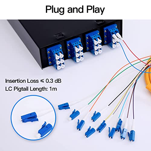 Image of 12 Duplex 24 Port LC-OS1 Box+ SingleMode Cables Wall Mount Fiber Enclosure with Spool LC-UPC Kit (Include a 1 Meter 24 Strand LC-SM Pigtail and 12 Port Duplex LGX Loaded Panel