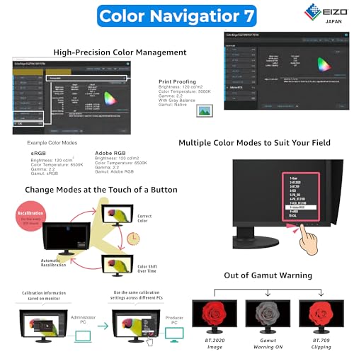 Eizo CG2420 Review UK (2026) - Specs, Colour Accuracy & Is It Worth It?