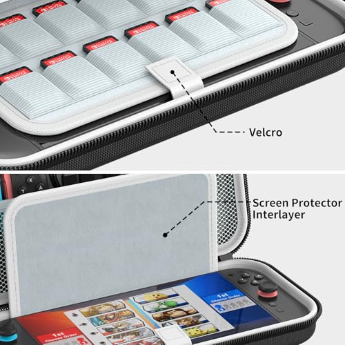 HEYSTOP Tasche für die Nintendo Switch 2 Konsole, Switch 2 Tragetasche Reisetasche Hülle mit großem Fassungsvermögen mit 12 Spielkartenfächern für Nintendo Switch 2 Zubehör (Neuestes Modell 2025)