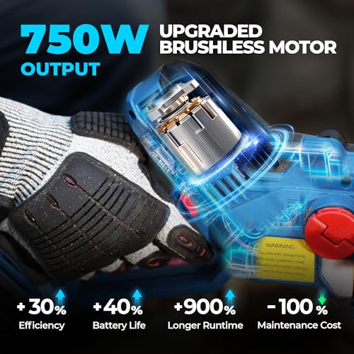 Image of DongCheng 20V Brushless Mini Chainsaw 6-Inch Cordless with Auto Oiler