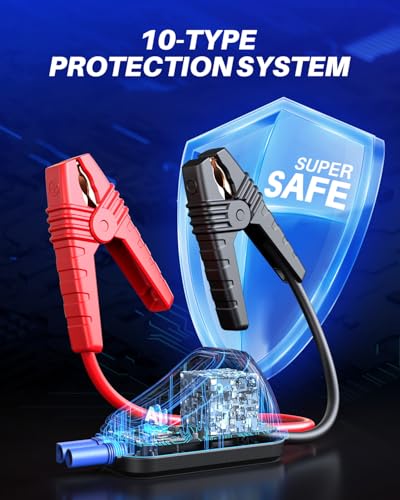 AUTOONE 6500A Car Battery Jump Starter Up to All Gas & 12L Diesel Engine, Car Battery Jumper Starter Portable 12V Jump Box with USB Output, Storage Case, LED - Image 6