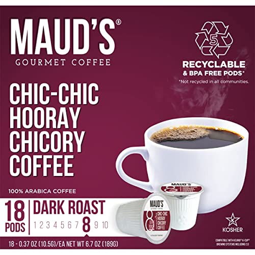 Maud's Chicory Coffee Dark Roast (Chic-Chic Hooray), 18Ct. Solar Energy Produced Recyclable Single Serve Chicory Dark Roast Coffee Pods – 100% Arabica Coffee California Roasted, Kcup Compatible #TOP2