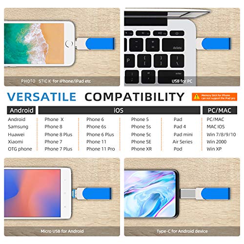 128GB USB Stick Kompatibel mit iPhone 4 zu 1 USB 3.0 Handy Photostick Speichererweiterung Kompatibel mit Laptop Tablet… – Bild 6