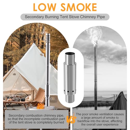 CHANGE MOORE 2.36in Secondary Combustion Chimney Pipe for Hot Tent Stove - Image 4