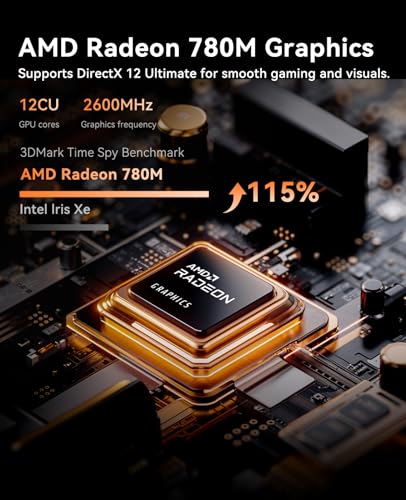 Image of ACEMAGIC Mini PC Computers for Gaming Ryzen 7 H255(Upgraded 8745HS), 16GB 6400MT /s LPDDR5 1TB PCIe4.0 M.2 SSD Mini Computers(8C /16T, up to 4.9GHz), Radeon 780M 8K Triple Display USB4 WiFi6E /BT5.2