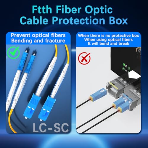 Boîtier d'épissure fibre optique ouvert Duttek protégeant les connecteurs intérieurs