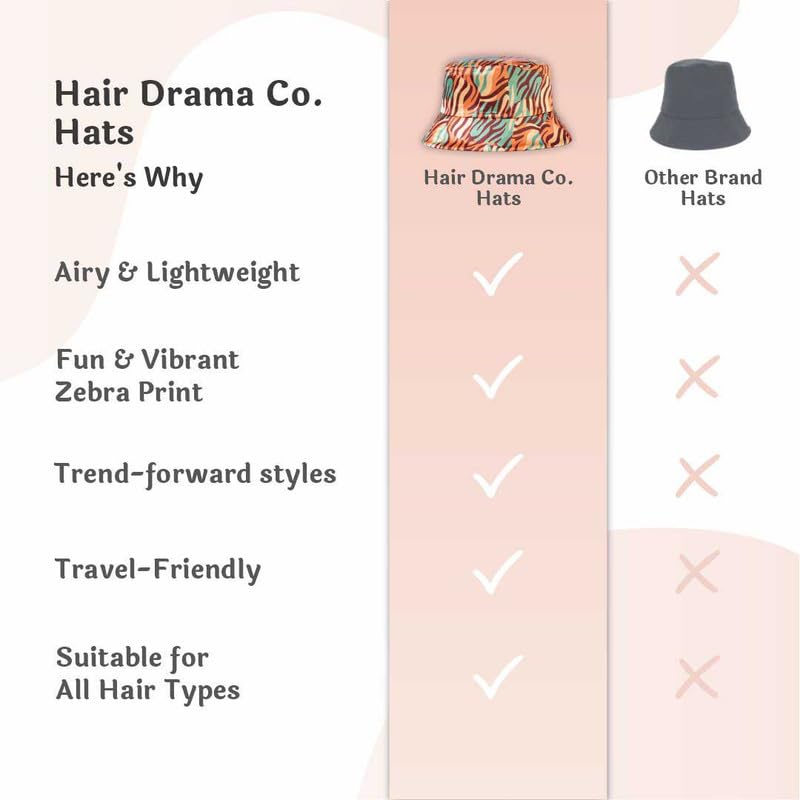 Image of Hair Drama Co. Crochet Bucket Hat for Women | Comfy & Casual Knit Handmade Foldable Floppy Hat | Summer Crochet Bucket Cap for Women & Girls