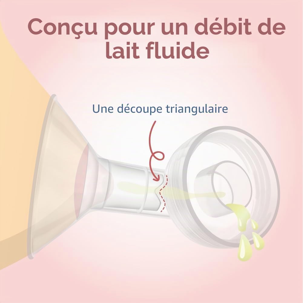 Maymom insert de flasque 13 mm, compatible avec flasques 24 mm, réduit le tunnel à 13 mm, compatible avec Freestyle et cups 24 mm, accessoire compatible