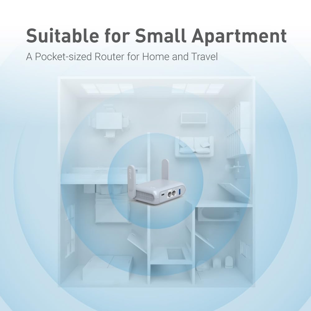 GL.iNet GL-MT3000 (Beryl AX) Mobile Reise-Router, WiFi 6 Router, VPN Mobiler WLAN Router Mobil, Pocket WiFi, 2.5G Gigacube Port, Openwrt/Wireguard/Home