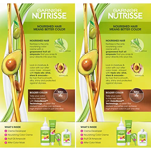 Coloración, Beauty Imagen adicional