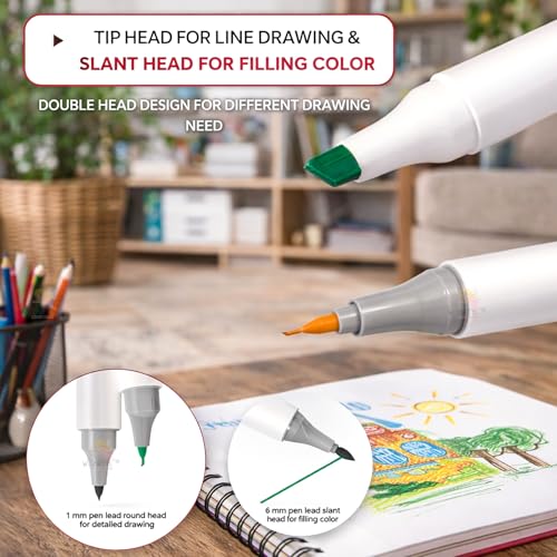 Image of WISHKEY Set of 24 Dual Tip Double Sided Art Marker Pens For Drawing and Sketching, Dry Smudge Proof Markers, Stationery Items for Kids and Adults, 8+ Years (Pack Of 24, Multicolor)
