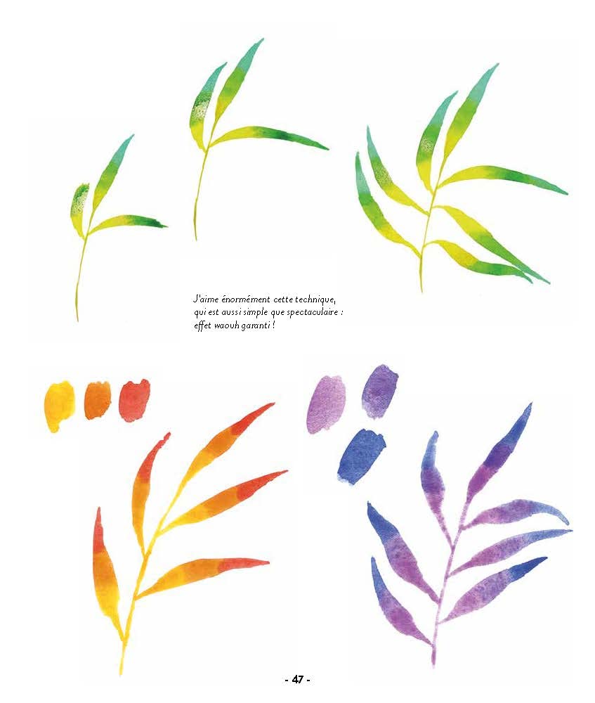 Une année d'aquarelle par Bleu Tango