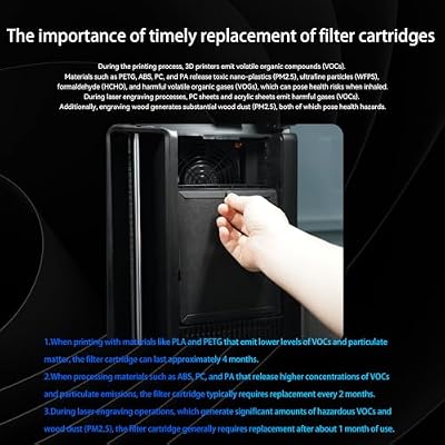 فلتر هواء لطابعة Bambu Lab H2S/H2D/H2D Laser، ملحقات بديلة لفلتر تنقية الهواء بالكربون المنشط ثلاثي الأبعاد