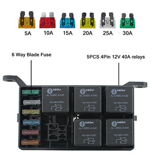 IZTOSS 12-Slot Relay Box 6 Relays 6 Blade Fuses - Fuse Relay Box with fuse and 4pins 12V 40A relay for Automotive Marine and boat