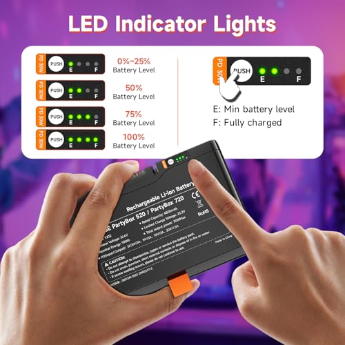 4800mAh Batterij 600 voor -JBL Partybox Stage 520, Partybox Stage 720, JBL Boombox 4 - PD 30W Snelle oplaadbatterij met USB-uitgang/USB-ingang (Lithium) - Afbeelding 5