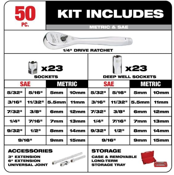 Milwaukee Electric Tools MLW48-22-9004 - Set di chiavi a cricchetto e bussole, 1/4", SAE e sistema metrico