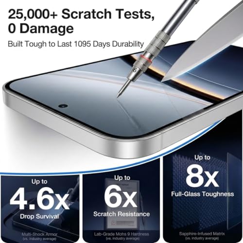 Image of Military-Grade (Anti-Scratch) Gorilla Tempered Glass for Poco F7