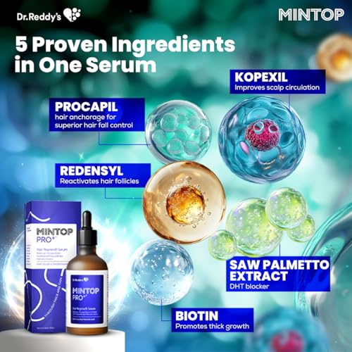 Image of Mintop Pro Plus| Hair Regrowth Serum by Dr Reddys|Fortified with Redensyl, Procapil, Biotin and Copexil| Proven Hair Fall Control| Scalp Nutrition| 50 Ml