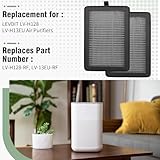Ollanoos 4 Pcs LV-H128-RF 3-Stage Filtration System Replacement Filters, Replacement for LEVOIT LV-H128 LV-H13EU Air Purifiers - Image 6
