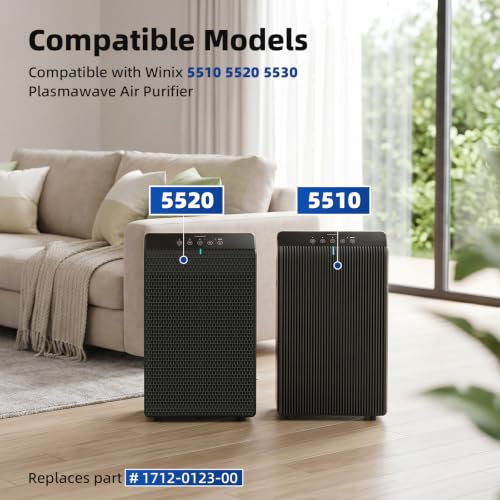 Image of 5510 Filter Q Replacement for Winix 5510 and 5520 Air Purifier, 1x H13 True HEPA + 1x Activated Carbon (Part# 1712-0123-00)