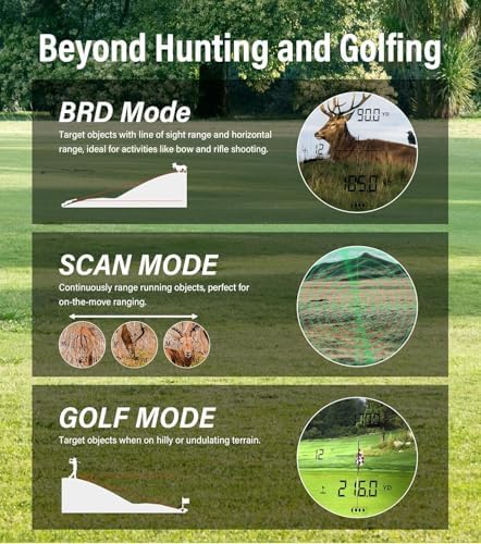 CoxiVision Golf Rangefinder with Slope, [1000/1300] Yards Laser Range Finder for Golf & Hunting, 6X Magnification, Flag-Lock Vibration, IP65 Waterproof, Golf Accessories - 5