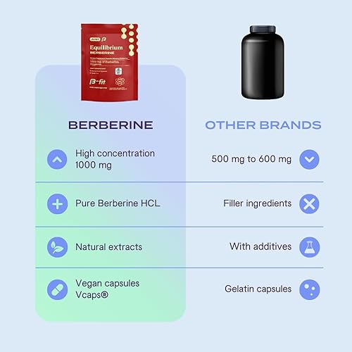 Miniatura 5 de Suplemento de erberina de 1000 mg, 120 cápsulas veganas, 500 mg de extracto de berberina pura por cápsula, sin OMG, sin azúcar y sin gluten