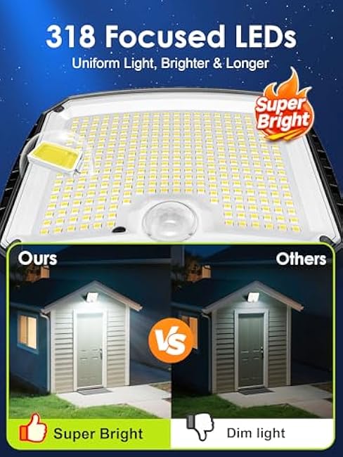 PIKOY[318 LED/33FT/5 Modes Solar Lights Outdoor Waterproof, Remote Motion Sensor Outdoor Lights, Ip65 L¨¢mparas Luces Solares para Patio,Led Solar Powered Flood Lamp for Backyard,House,Porch,Garage