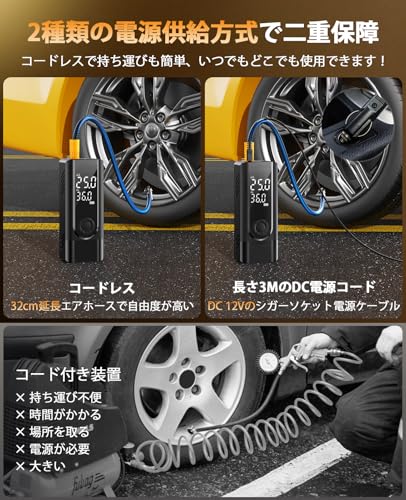 ZGZUXO ZGZUXO 電動空気入れ5642 の商品画像 2