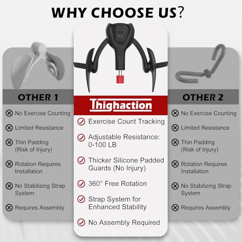 Image of 3rd Gen Inner Thigh Leg Train Exercisers 0-100 lbs Adjustable Resistance with Leg Straps Band Pelvic Floor Kegel Hip Exercise Workout Equipment Pilates Women Men