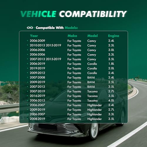 Image of SCITOO Set of US44580 329126115 4PCS Universal mud Flaps for for Toyota Front & Rear mud Flaps Splash Guard Set