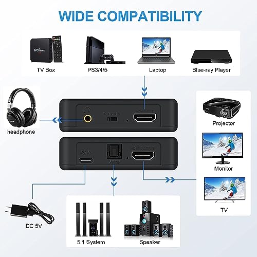Image of HDMI Audio Extractor, 4K @ 60Hz to Optical Toslink SPDIF + 3.5 mm Audio Output Converter Adapter for Fire Stick Xbox PC (4K HDMI AUDIO EXTRACTOR)