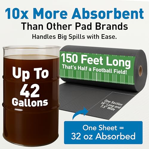 Image of Raxwell Universal Absorbent Roll - 30 inch x 150 ft Heavyweight Spill Absorbent Pads, 250 GSM, Perforated Polypropylene Roll for Oil, Water, Coolants & Chemical Spill Control