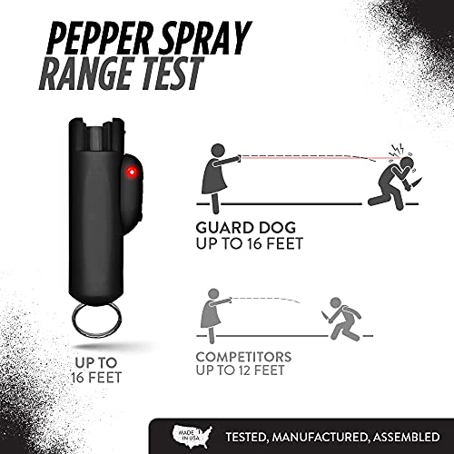 World’s Only Laser Sight Pepper Spray, Guard Dog Accufire, Maximum Strength Self Defense Red Pepper Spray (Black/Pink 2Pack) #TOP3