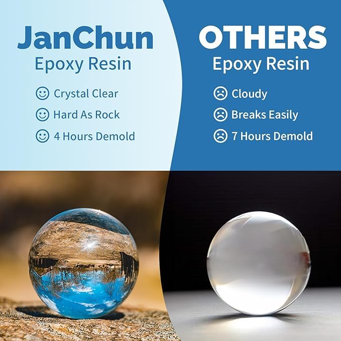 Miniatura 3 de Kit de resina epoxi transparente de 72 onzas, sin burbujas, sin amarillamiento para mesas de río, pintura de resina artística, fundición y