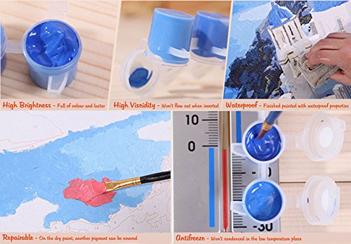 Fuumuui Dipingere con i Numeri Kit, DIY Fai-da-Te