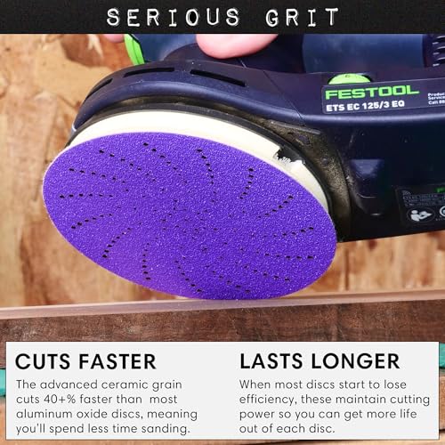 Image of Serious Grit - 5-Inch P80 Grit Ceramic Multi-Hole Sanding Discs - 50 Pack | Fits 5 inch Hook & Loop Sanders - Universal Dust Extraction Pattern - Film-Backed Heavy-Duty Sandpaper for Wood, Metal & Paint