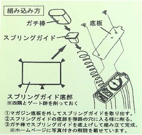 Amazon リアルカウントゲーム用便利グッズ ガチ棒 M4 Mws 6個入 パーツ 通販 Amazon リアルカウントゲーム用便利グッズ ガチ棒 M4 Mws 6個入 パーツ 通販