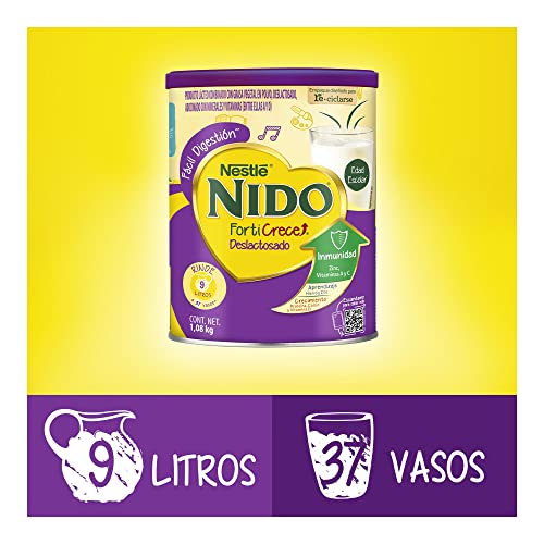 Proteínas, Imagen adicional