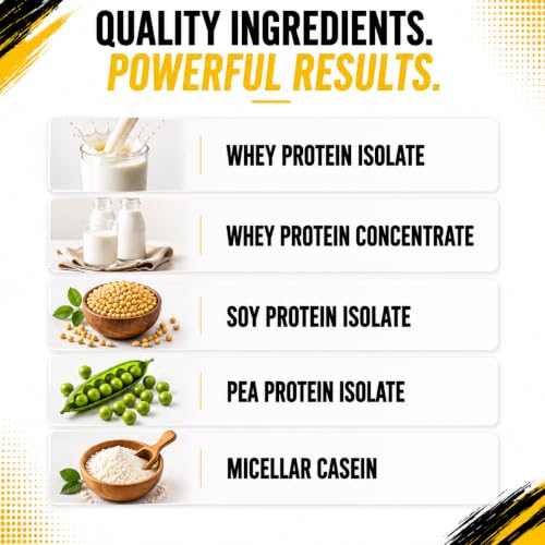 Image of Pure Nutrition All-in-One Whey Blend Belgian Chocolate -1kg | 26g Protein per Serving | Whey, Soy & Casein Blend with Creatine, Superfoods & Digestive Enzymes | Muscle Recovery & Performance Support
